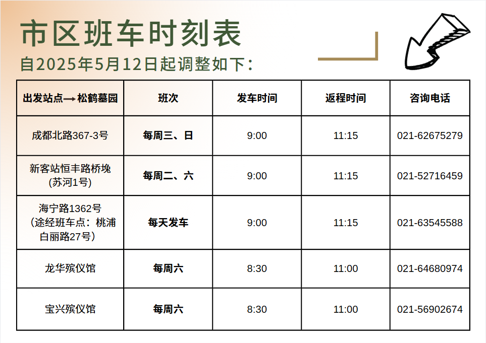 关于市区班车时间调整的通知